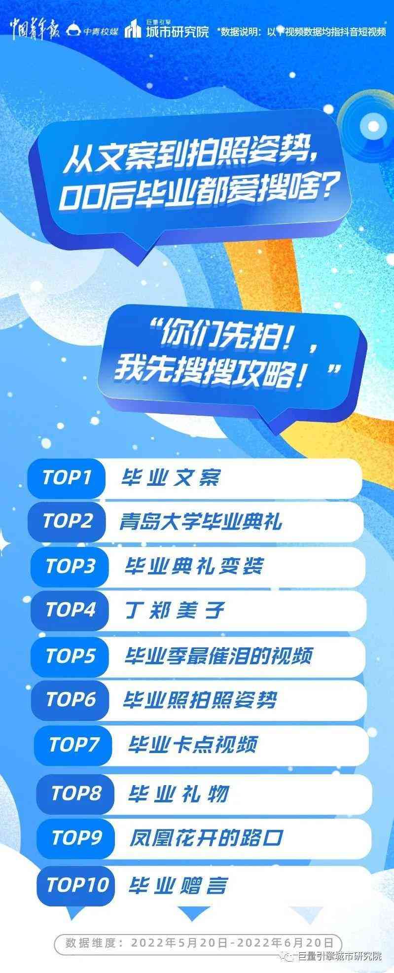 ai变装特效文案怎么写的好看又好，变装特效怎么做才能引人入胜