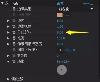 'AE特效变装技巧：全方位教程解析与实战演练'