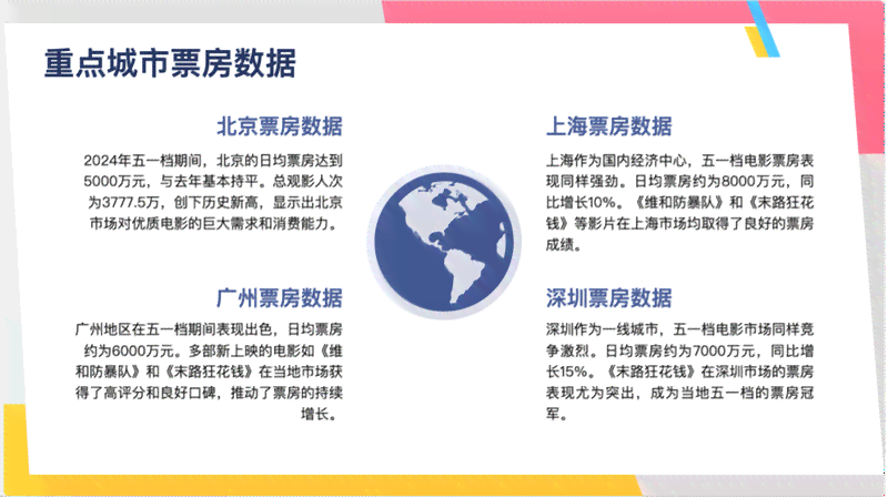AI侧脸报告隐私保护：更美如何确保用户数据安全与保密