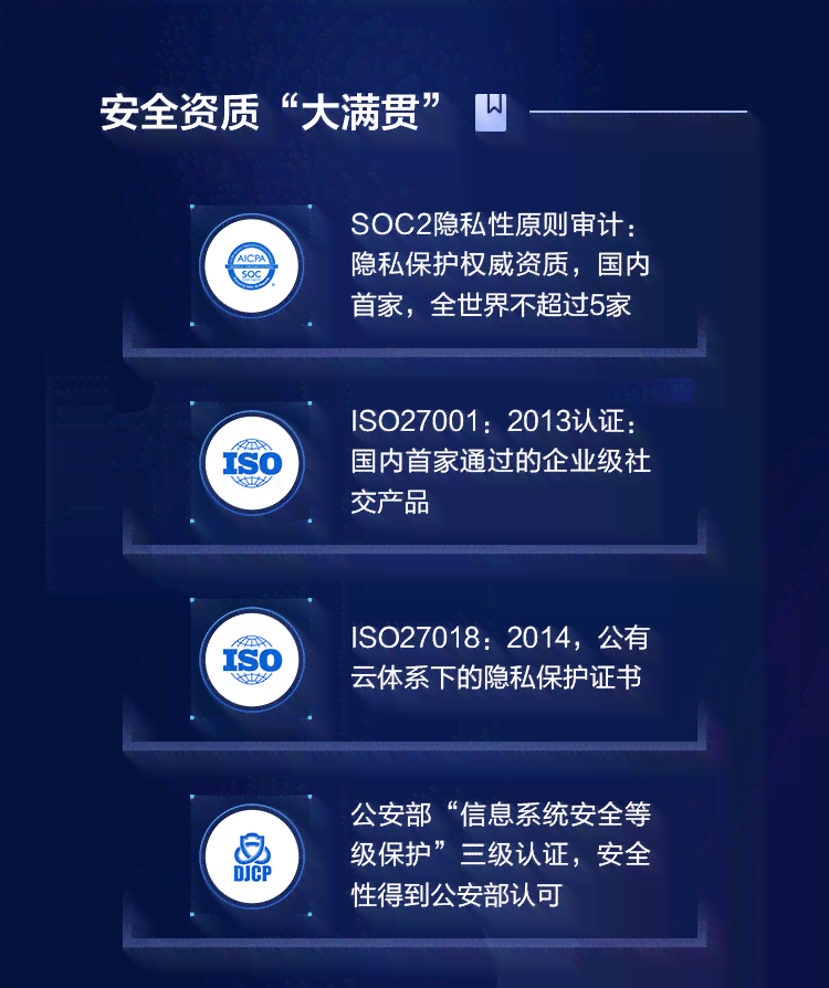 AI侧脸报告隐私保护：更美如何确保用户数据安全与保密