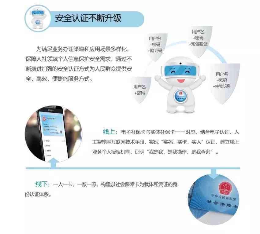 AI侧脸报告隐私保护：更美如何确保用户数据安全与保密