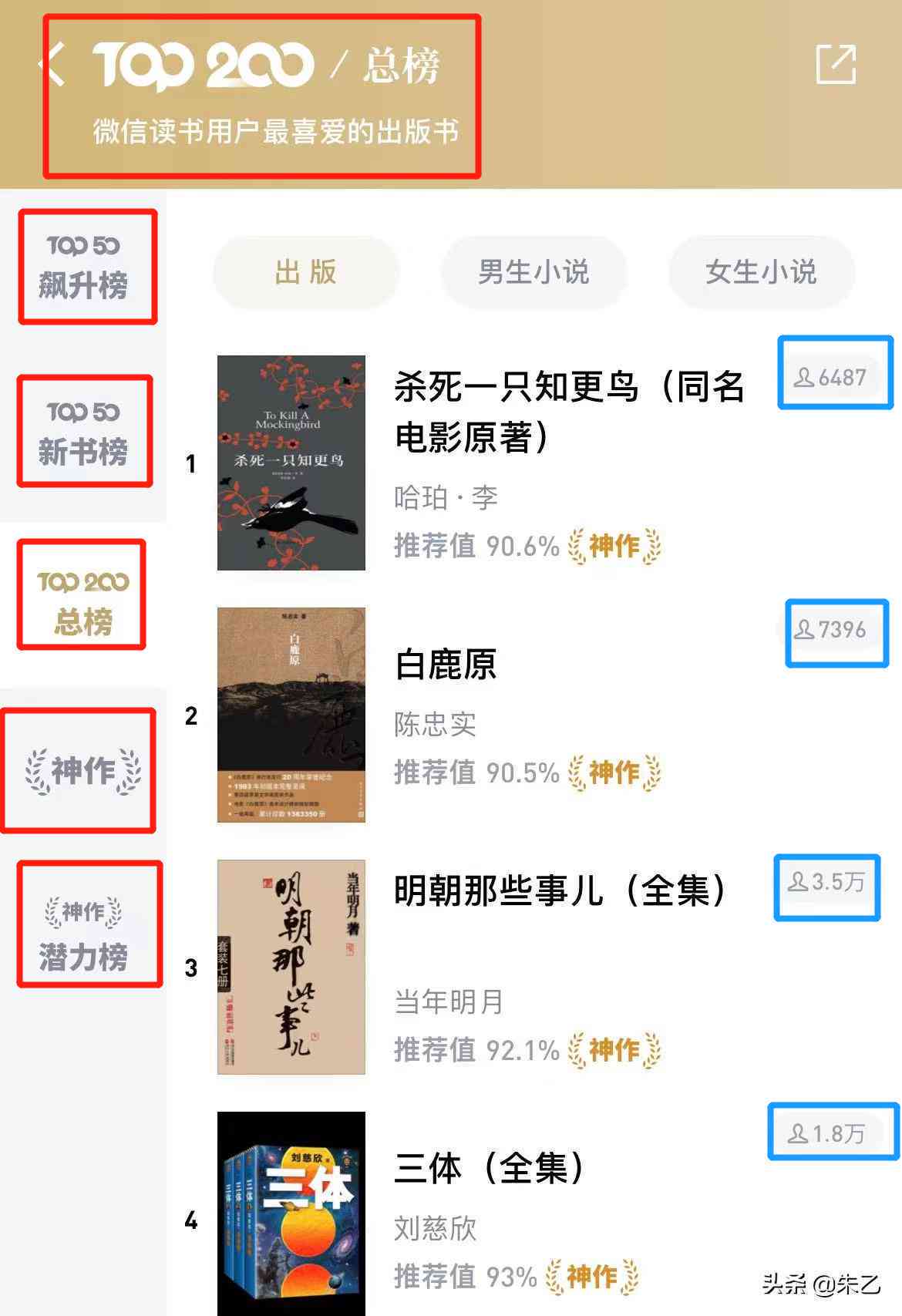 AI写作助手对比：鸭与鹅谁更胜任你的写作需求？