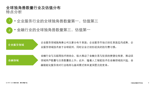 AI合成课程报告：撰写完整报告攻略与技巧