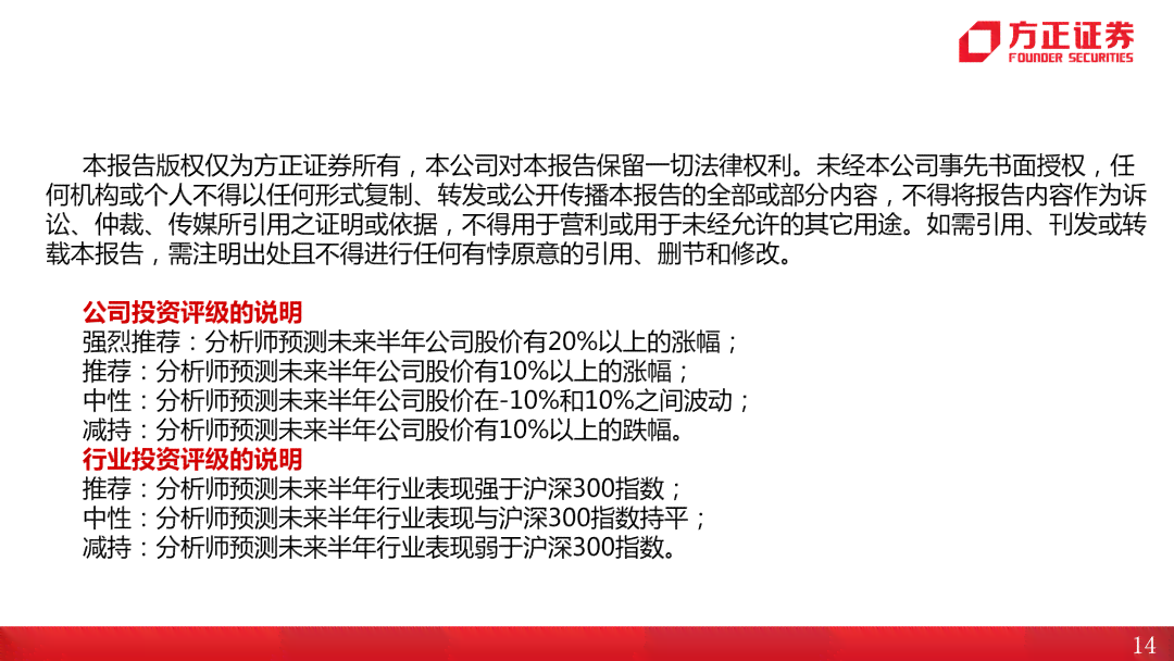 AI合成课程报告：撰写完整报告攻略与技巧