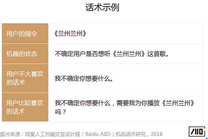 关东煮喊话：创意叫卖话术、语音梗及喊麦大全