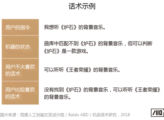 关东煮喊话：创意叫卖话术、语音梗及喊麦大全