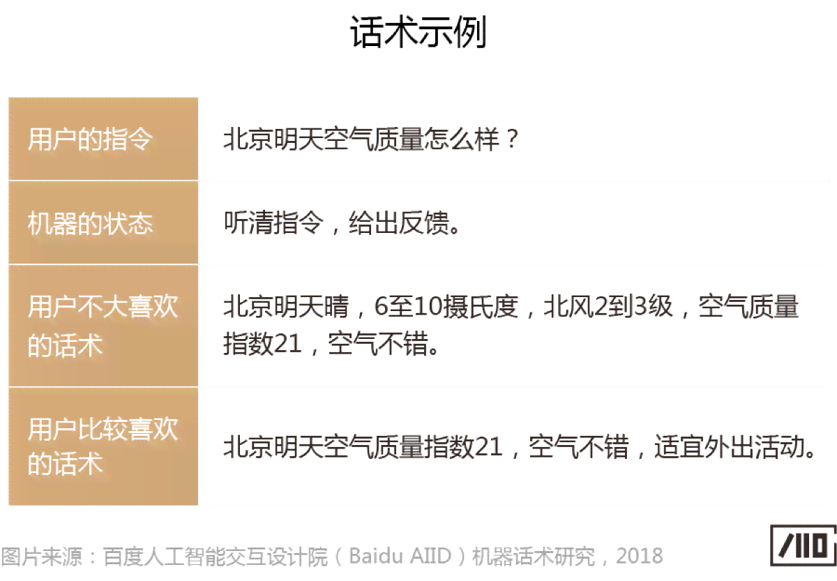 关东煮喊话：创意叫卖话术、语音梗及喊麦大全