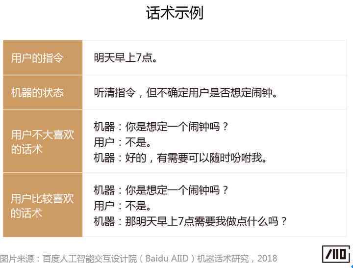 关东煮喊话：创意叫卖话术、语音梗及喊麦大全