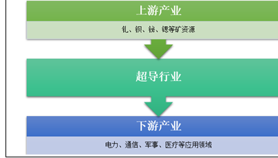 全面评估AR技术项目：综合可行性分析报告与市场前景预测
