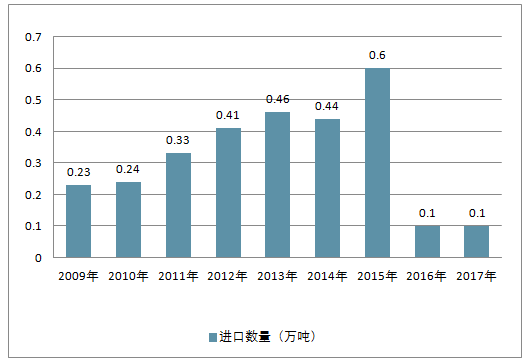 全面评估AR技术项目：综合可行性分析报告与市场前景预测