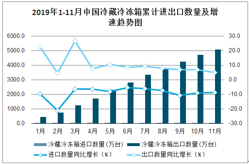 全面评估AR技术项目：综合可行性分析报告与市场前景预测