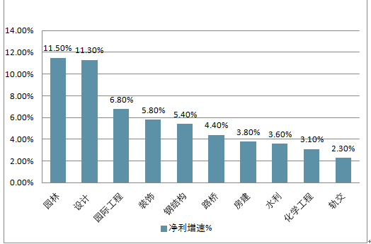 全面评估AR技术项目：综合可行性分析报告与市场前景预测