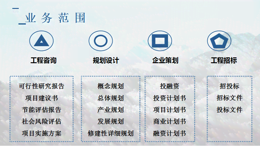 代写可行性报告哪家好：环建企业管理提供专业项目可行性研究报告代写服务