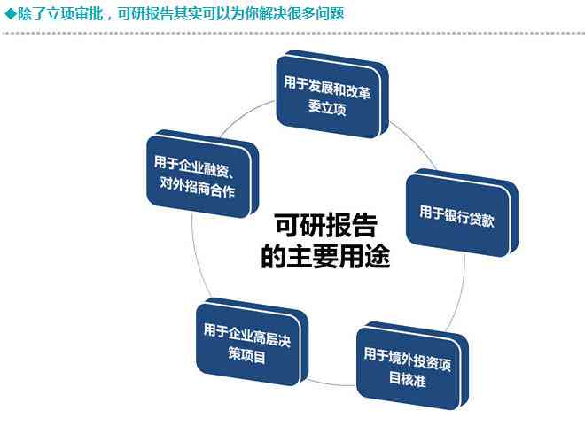 如何撰写及查找完整可行性研究报告：全方位指南与资源汇总