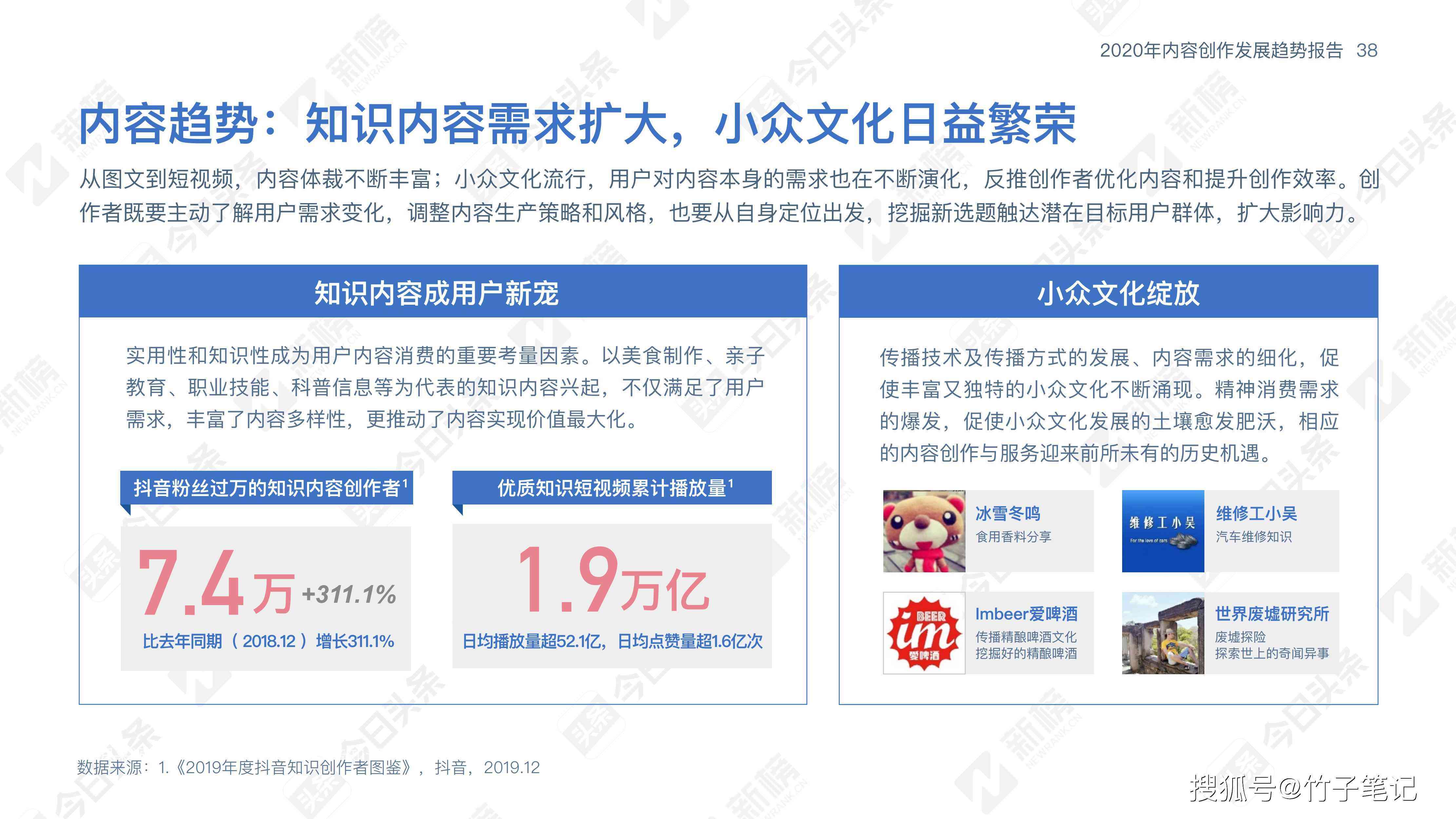 全面解析：AI写作算法在内容创作、优化与辅助中的应用与实践