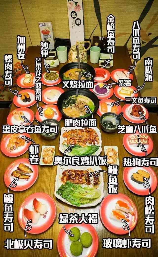 日式料理ai口播文案