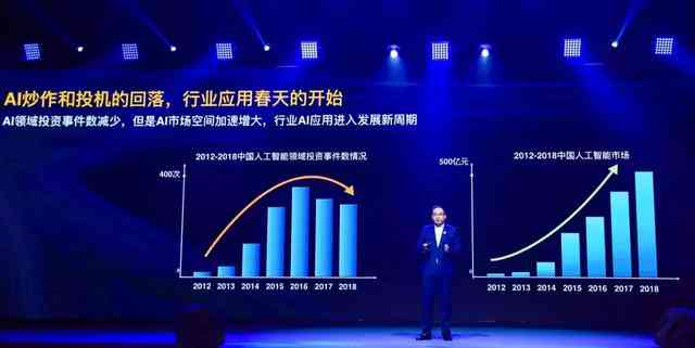 华为ai创作专家工资 华为ai创作专家工资