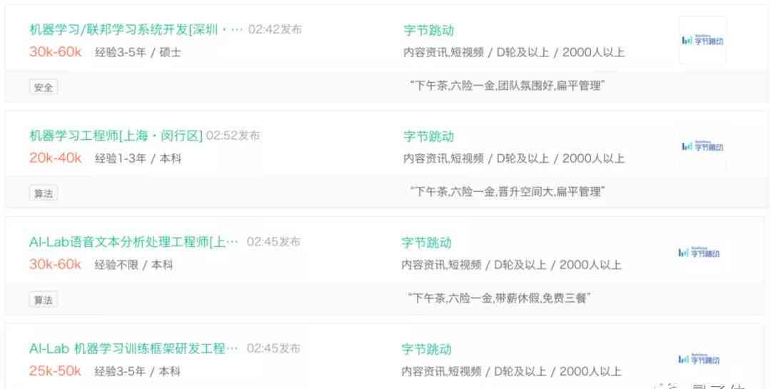 AI酷我创作者有收益吗
