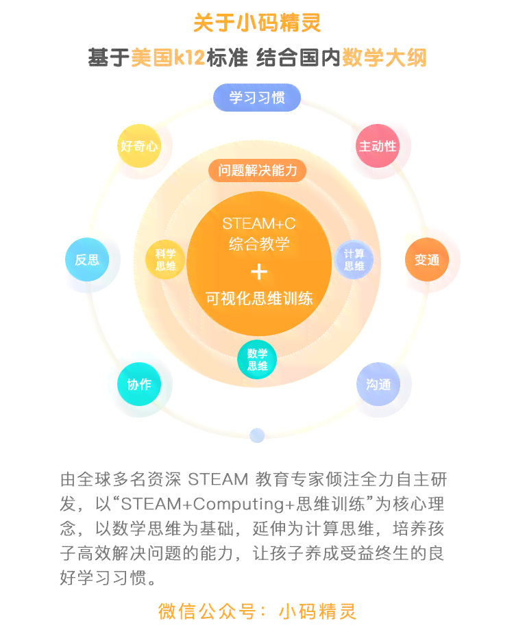 ai编程幼儿园文案