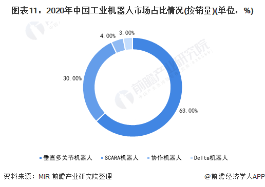 全方位解析：智能机器人应用、优势与发展指南