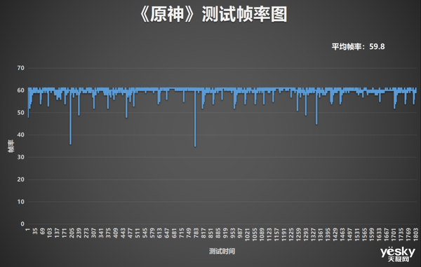 全方位评测：热门在线写作推荐与功能解析，满足各种写作需求