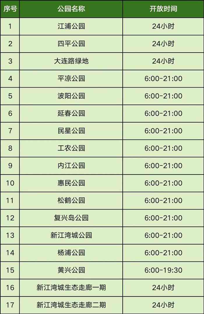 公园时代营业时间：最新查询与开门时间几点起止