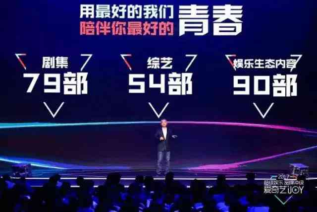 爱奇艺ai写作招募是真的吗？是真的还是假的？是真的吗？