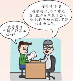 烧烤店员工可以认定工伤么