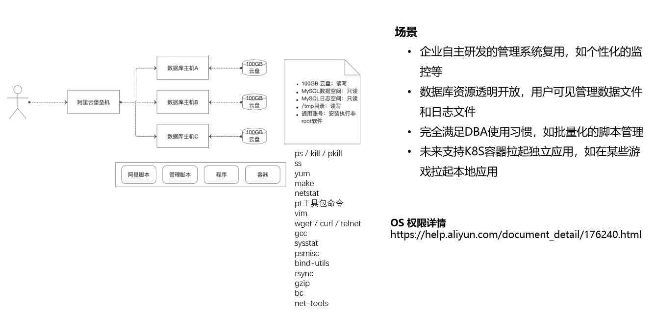 AI智能脚本生成平台：一键打造个性化脚本内容网站