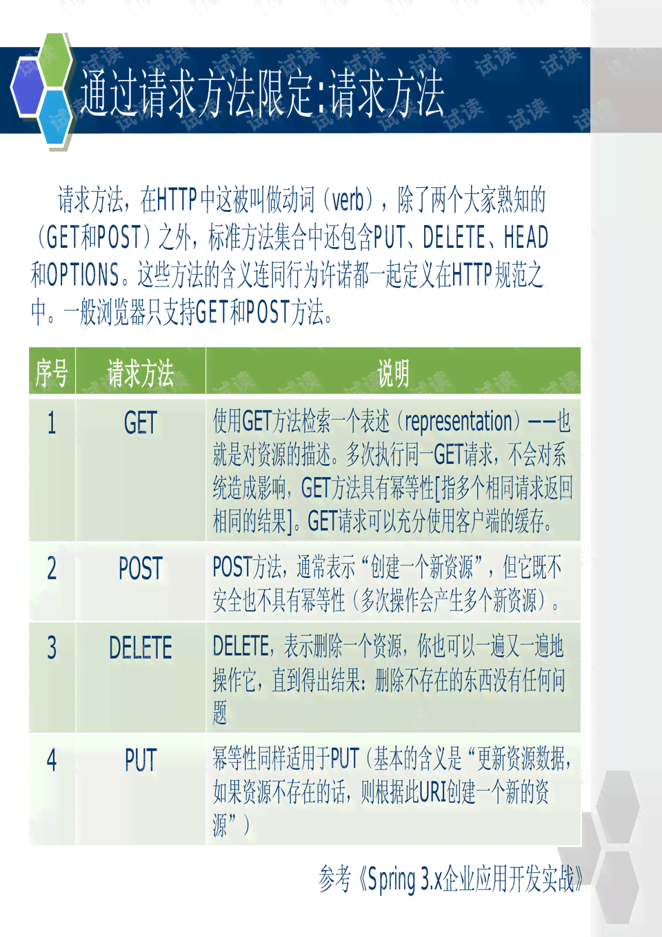 智能AI脚本编程入门教程：从基础到实战指南