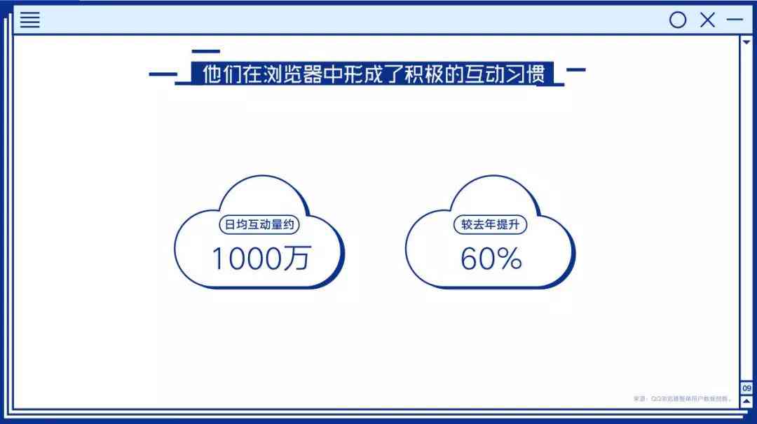 ai浏览器怎么样：打开方法、所属浏览器、与官方网站全解析