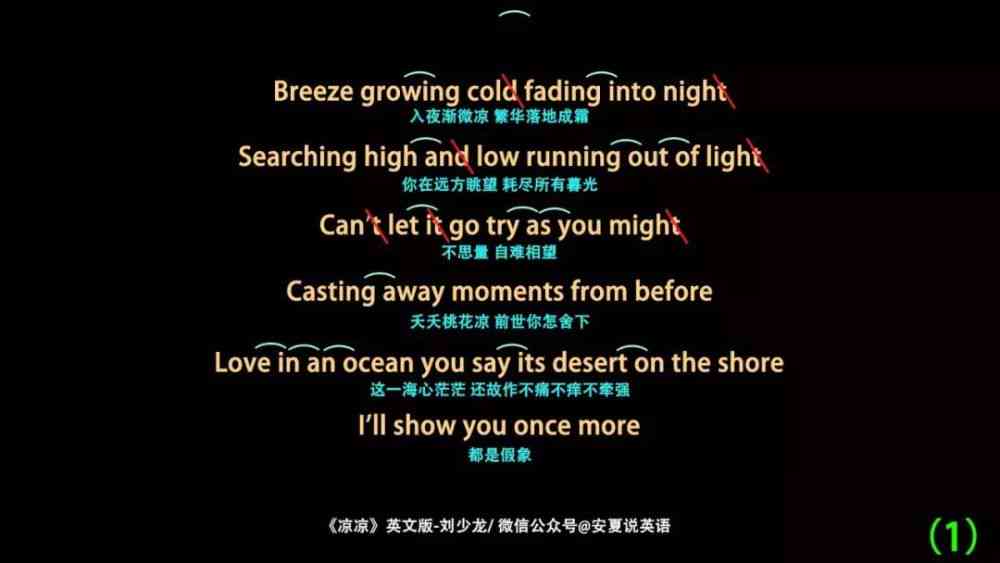 英文歌词的文案：如何撰写英文歌曲文案与短句，及朋友圈分享