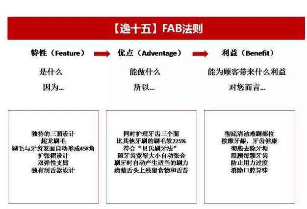 精选英文歌词文案创意汇编：适用于营销、广告与社交媒体的灵感源泉