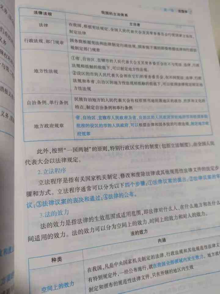 掌握必备技巧：文书写作涵的关键要素与策略