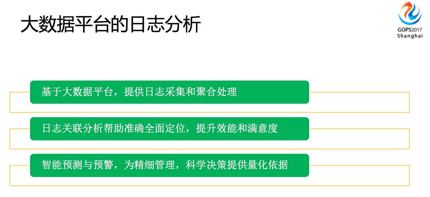 AI取代文案编辑怎么做：实现方法与操作步骤解析