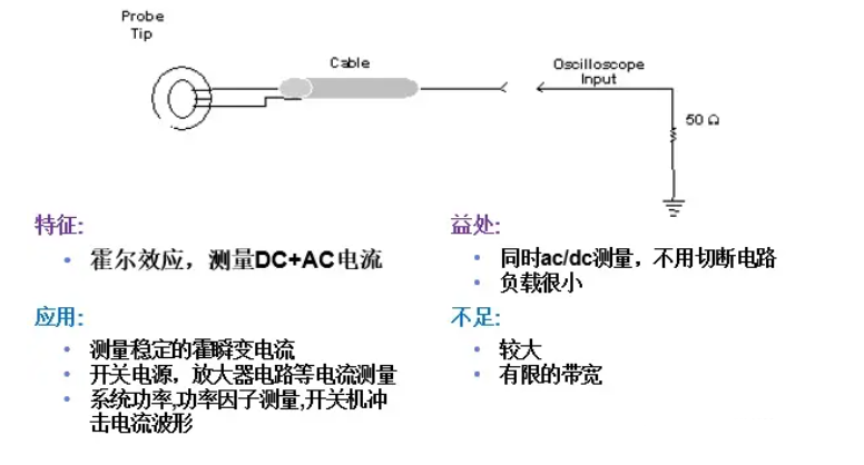 ai写作什么意思：原理、算法与定义全解析-ai写作是什么意思
