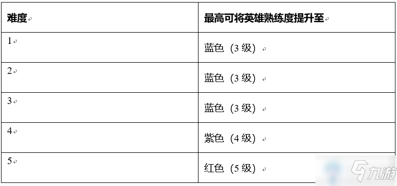 全方位攻略：AI辅助优化与改写文案内容的技巧与方法