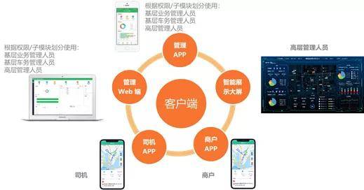 '运用AI智能技术打造高效写作素材生成策略'