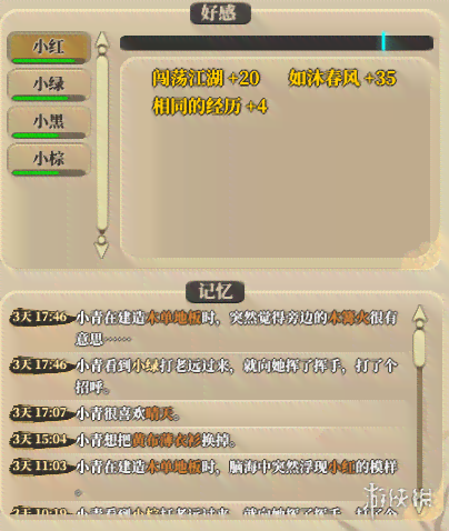全面解析：AI创作人物角色的特点、技巧与应用指南
