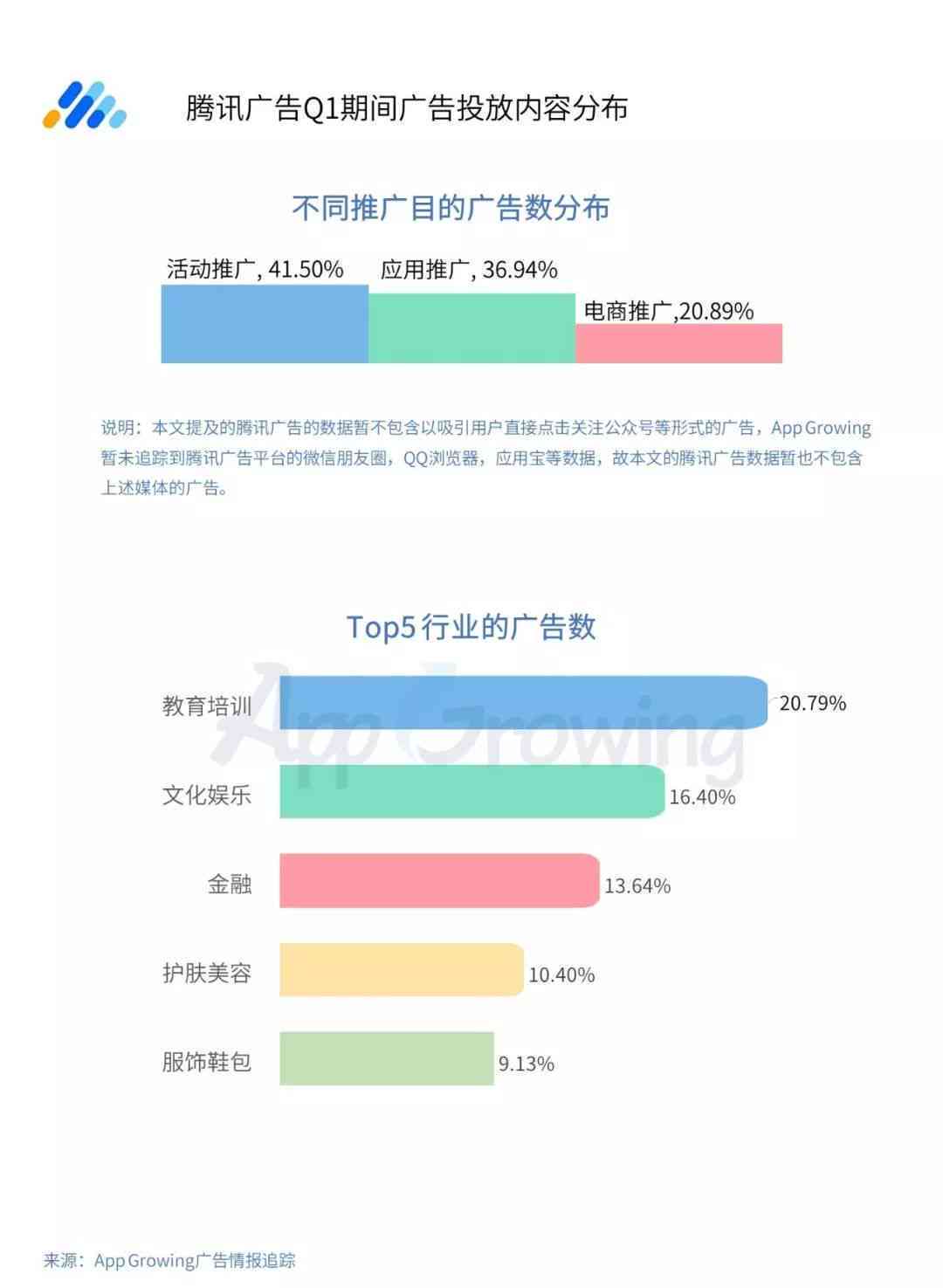 AI智能文案助手：一键生成创意标题、内容与营销文案，全面覆用户搜索需求