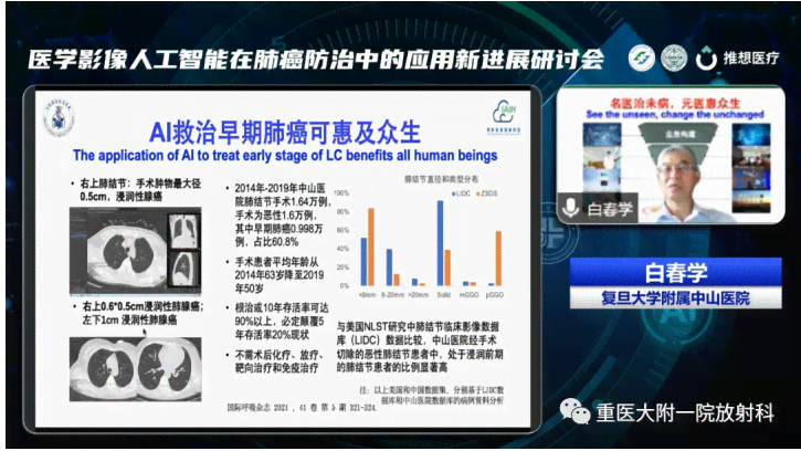 放射医学与AI技术融合专家报告撰写攻略