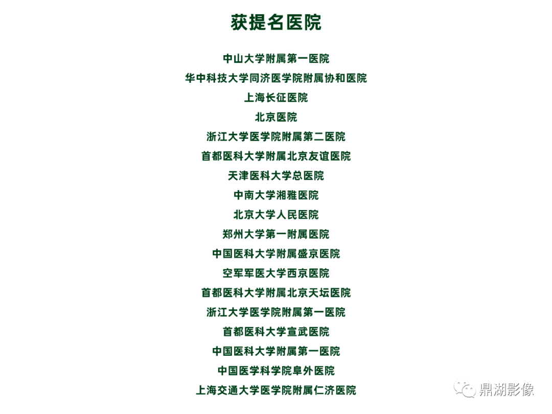 30nn放射医学专家：综合排名与著名放射科专家名单