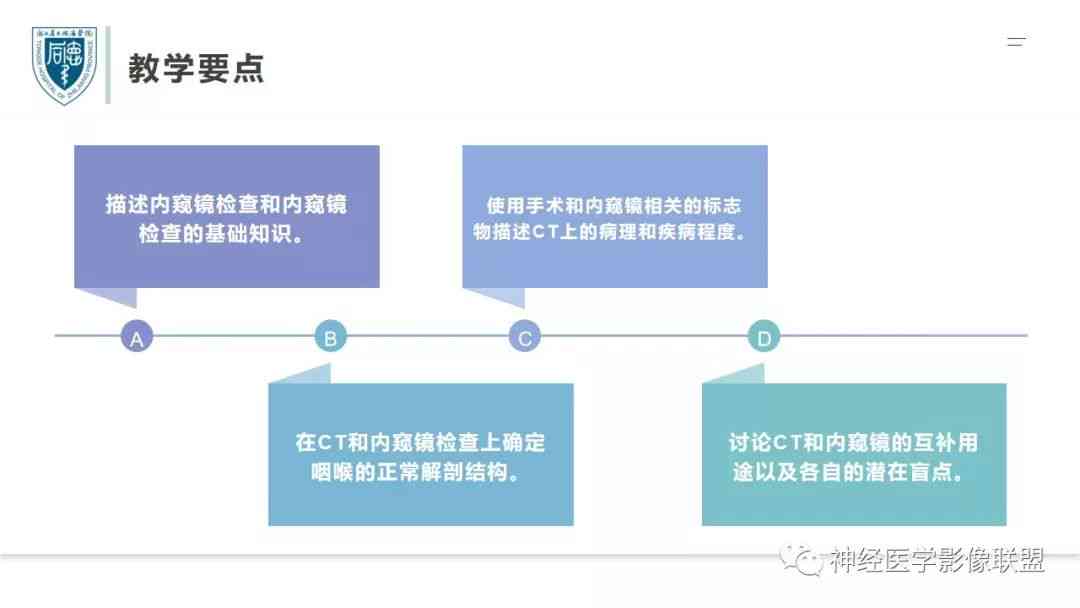 全方位解读：放射医学领域最新研究进展与临床应用专题报告