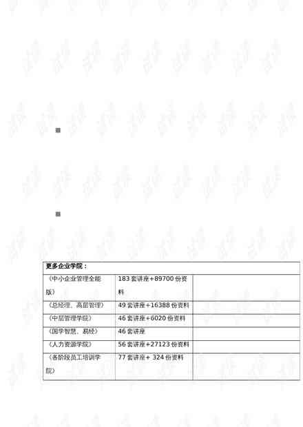 放射与ai专家报告怎么写