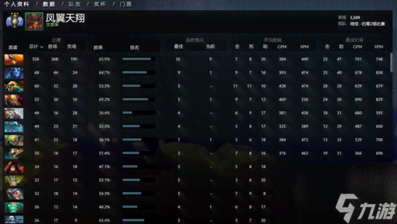 dota2最强的ai脚本2023：全面盘点Dota2最强脚本机器人及天梯脚本实力排行榜