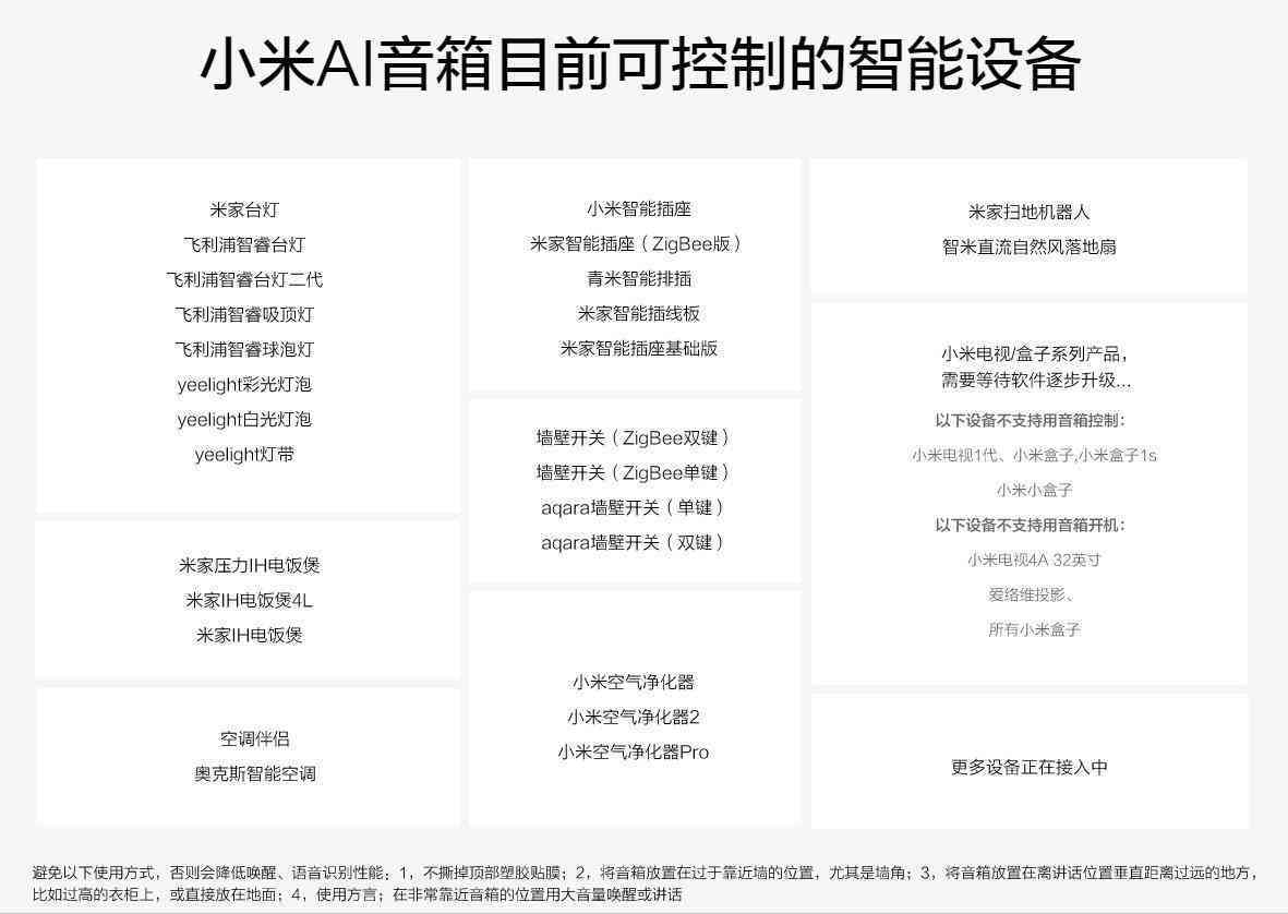 小米智能设备AI功能详解：全面指南与使用技巧