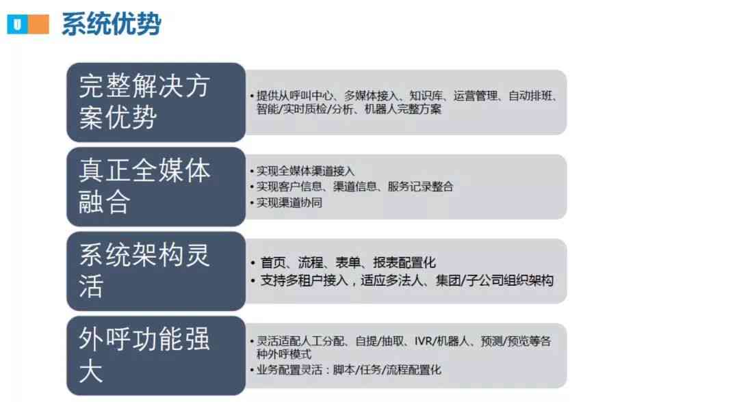 AI智能打造吸睛房产推广文案：高效创作攻略与实践指南