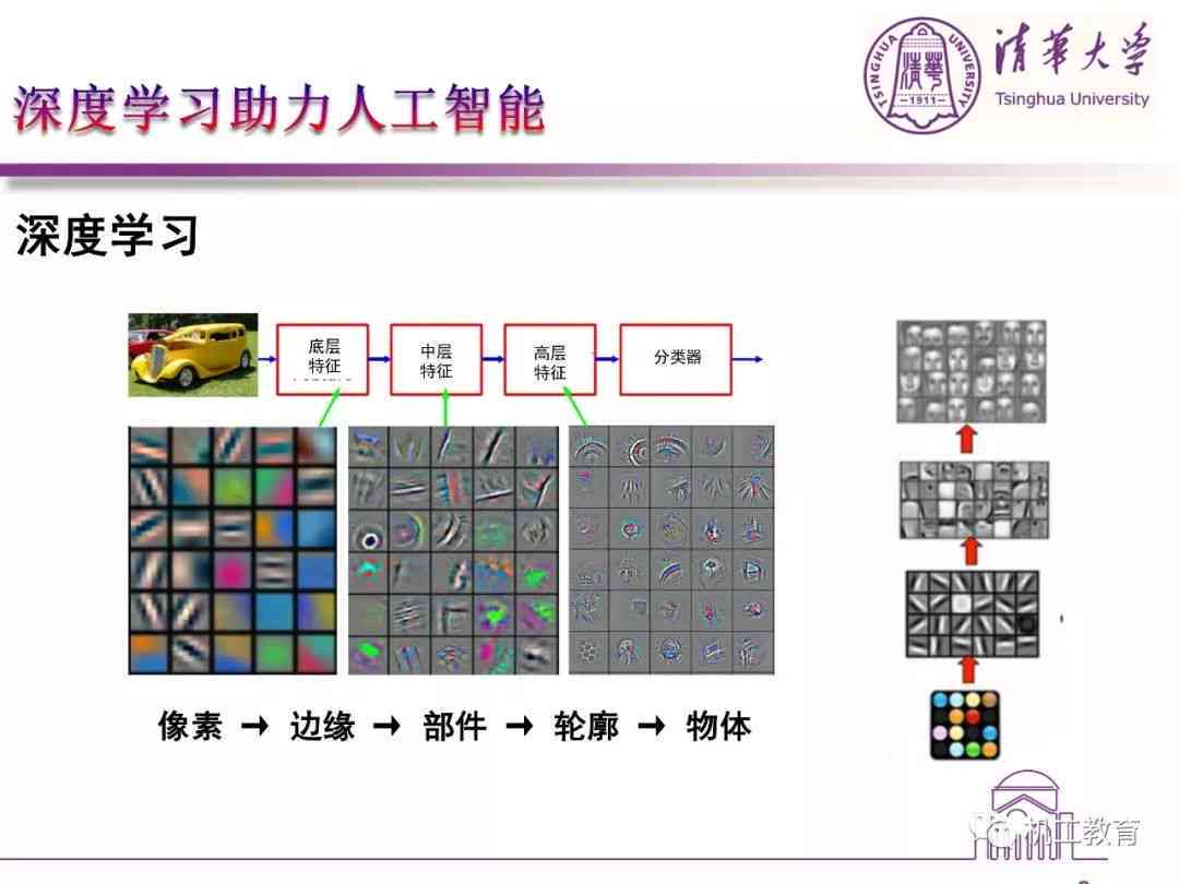 智能AI马赛克文字识别与处理技术解析
