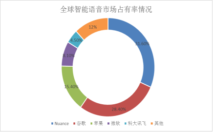 智能AI马赛克文字识别与处理技术解析