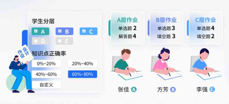 智能作业助手：一键解决所有学科作业难题